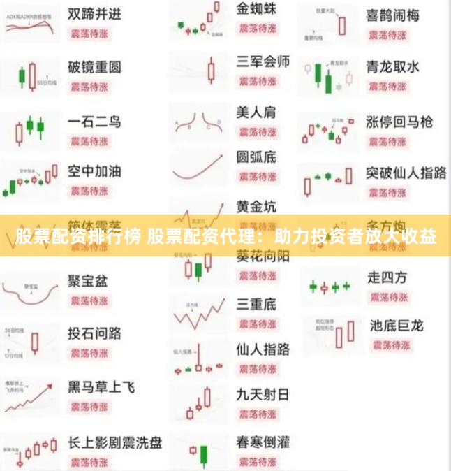 股票配资排行榜 股票配资代理：助力投资者放大收益