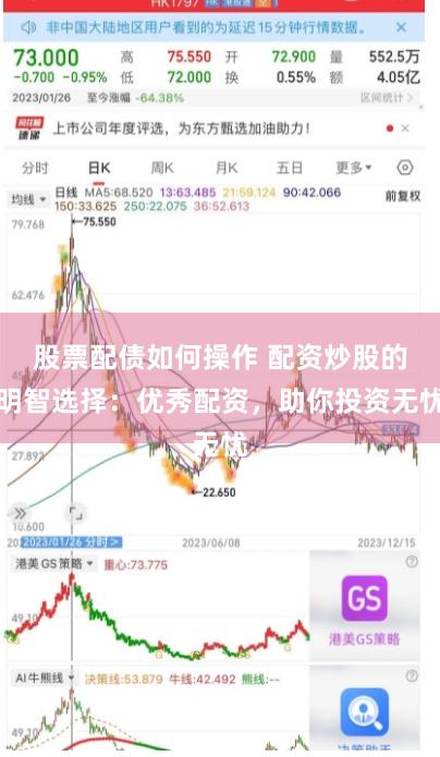 股票配债如何操作 配资炒股的明智选择：优秀配资，助你投资无忧