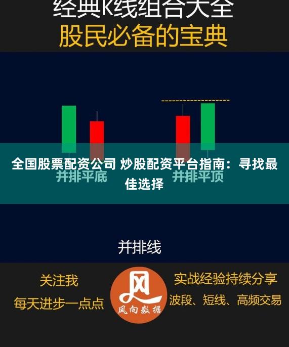全国股票配资公司 炒股配资平台指南：寻找最佳选择