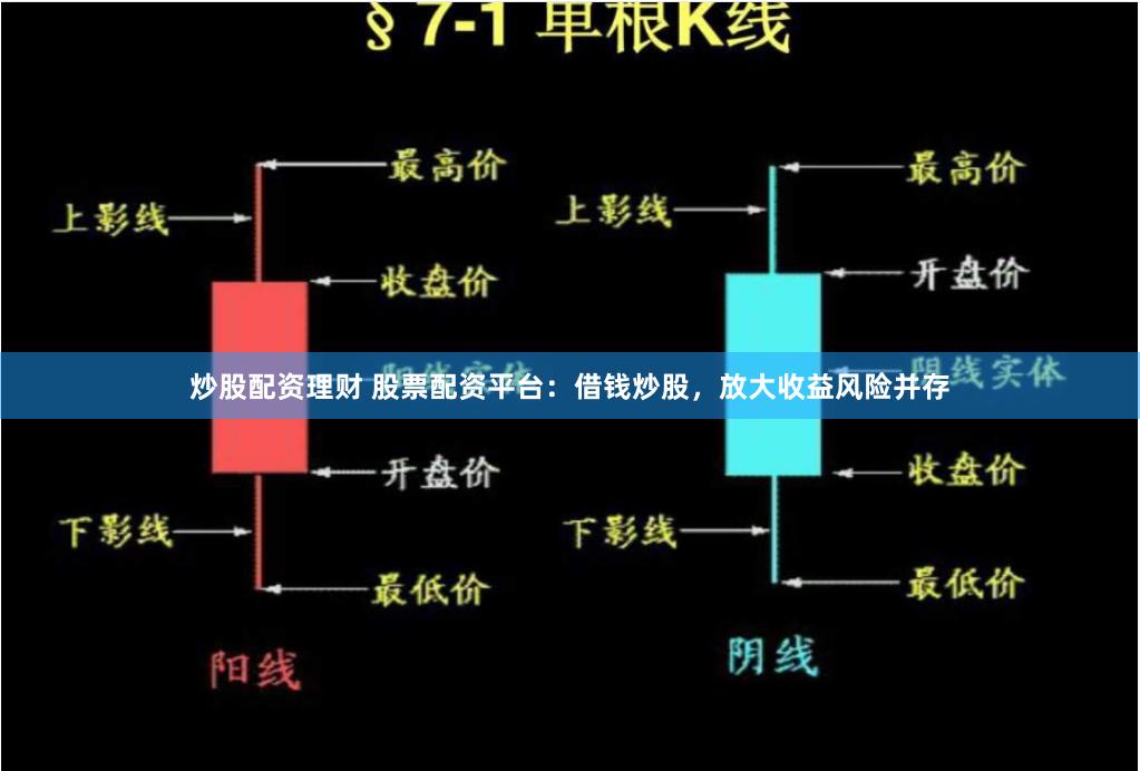 炒股配资理财 股票配资平台：借钱炒股，放大收益风险并存