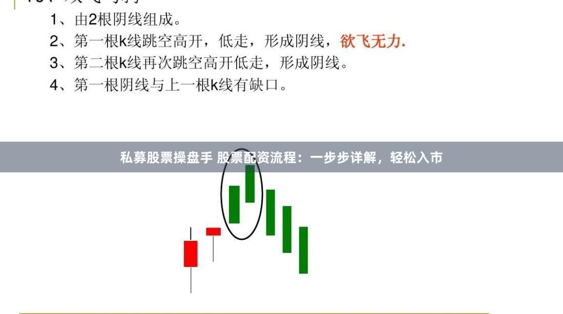 私募股票操盘手 股票配资流程：一步步详解，轻松入市