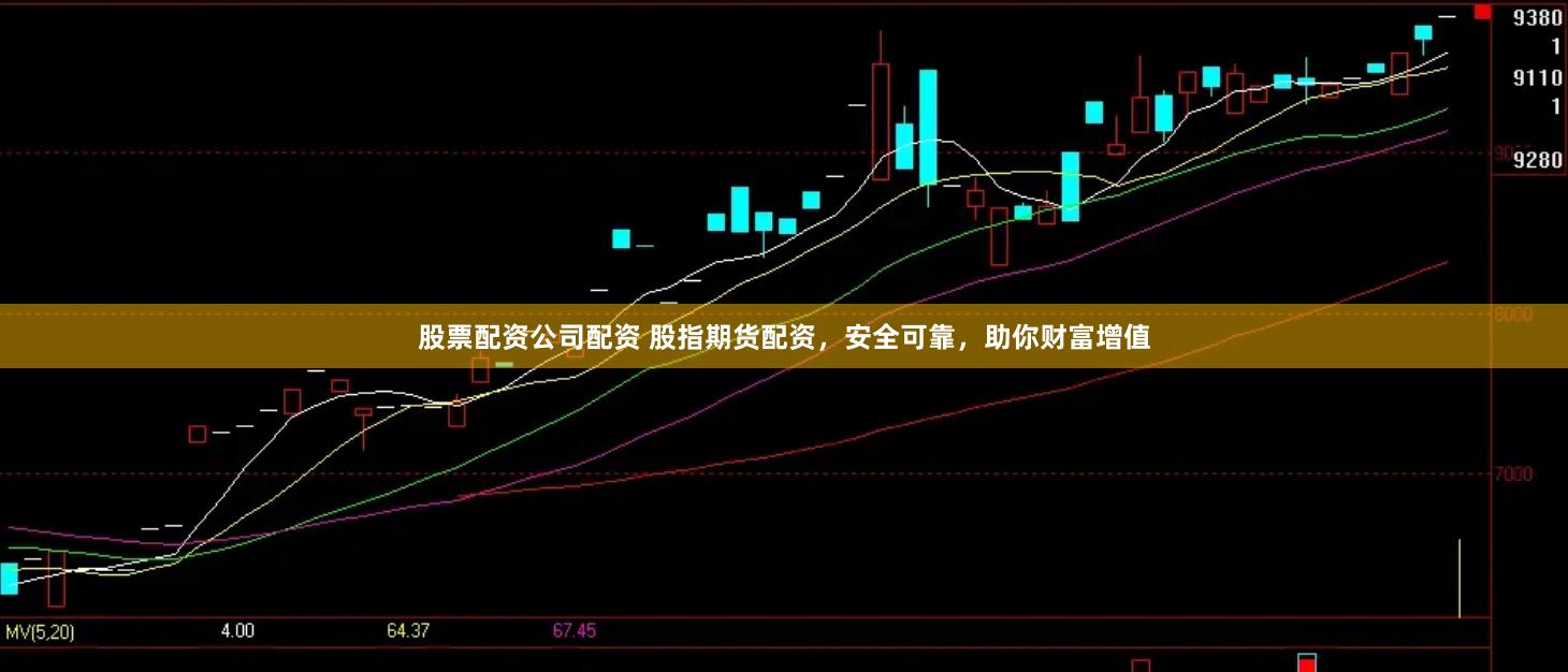 股票配资公司配资 股指期货配资，安全可靠，助你财富增值