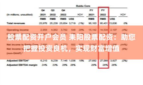 股票配资开户会员 耒阳股票配资：助您把握投资良机，实现财富增值