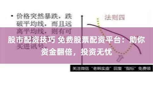 股市配资技巧 免费股票配资平台：助你资金翻倍，投资无忧