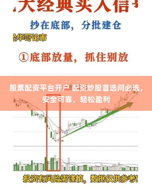 股票配资平台开户 配资炒股首选问必选，安全可靠，轻松盈利