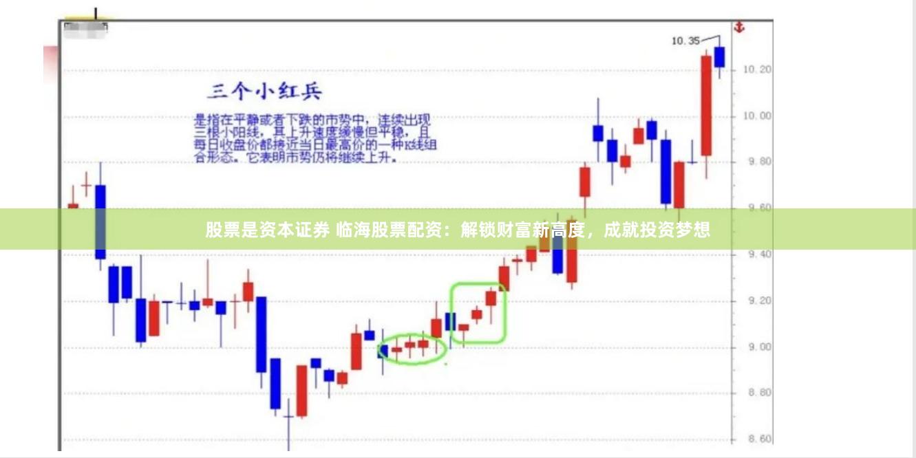 股票是资本证券 临海股票配资：解锁财富新高度，成就投资梦想