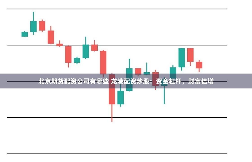 北京期货配资公司有哪些 龙港配资炒股：资金杠杆，财富倍增