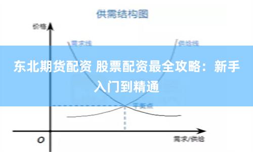东北期货配资 股票配资最全攻略:新手入门到精通