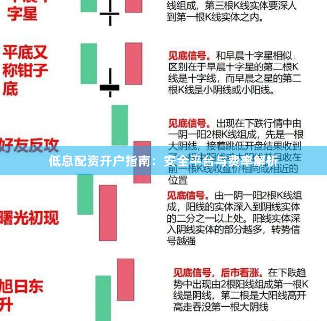 低息配资开户指南：安全平台与费率解析