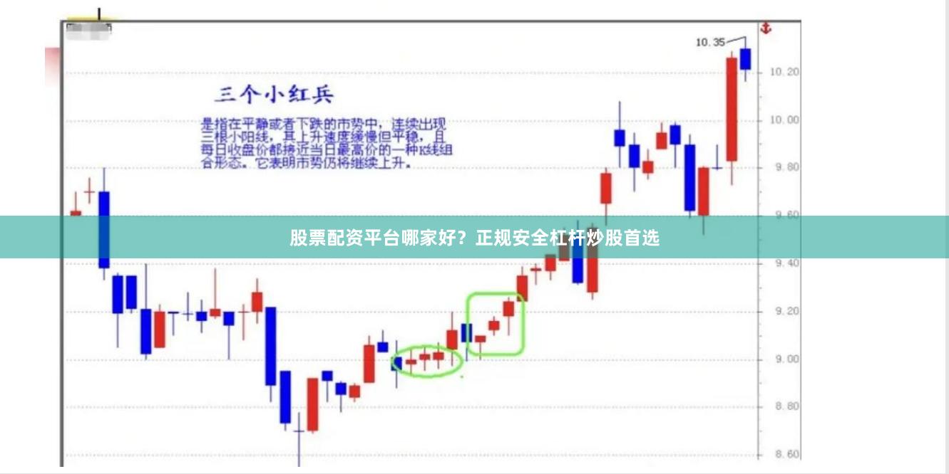 股票配资平台哪家好？正规安全杠杆炒股首选