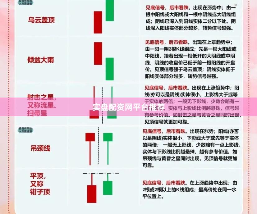 实盘配资网平台推荐